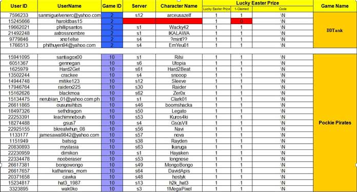 DDTank - Come on to defend the paradise!