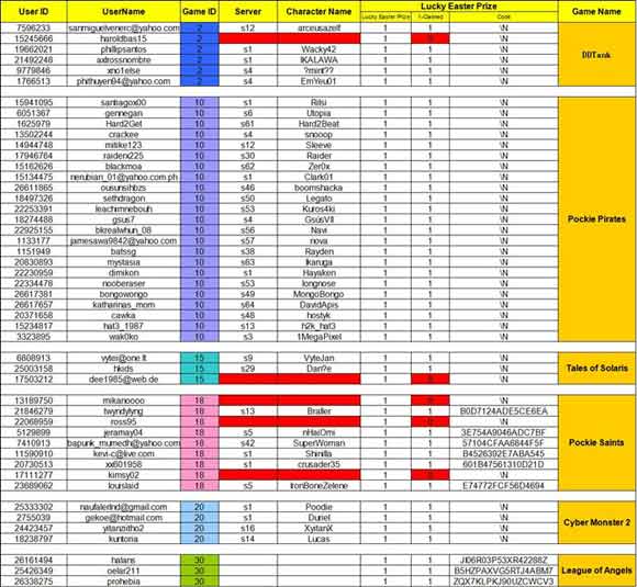 League of Angels Official Site-Battle the forces of evil, with Angels by your side!-League of Angels