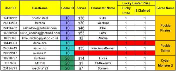 Grand Voyage-To Be a Wealthy Merchant, or a Valiant Pirate. Make your own choice in Grand Voyage!-Grand Voyage