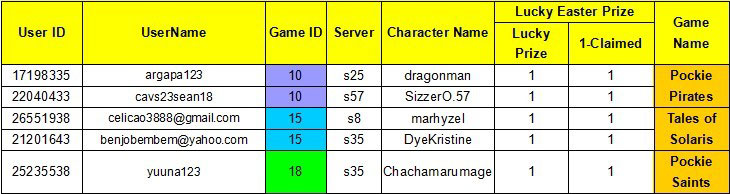 League of Angels Official Site-Step Into An Charming Trip With Angels-League of Angels