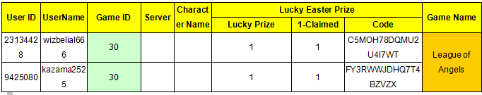 League of Angels Official Site-Angels are Here for you to call Upon!-League of Angels