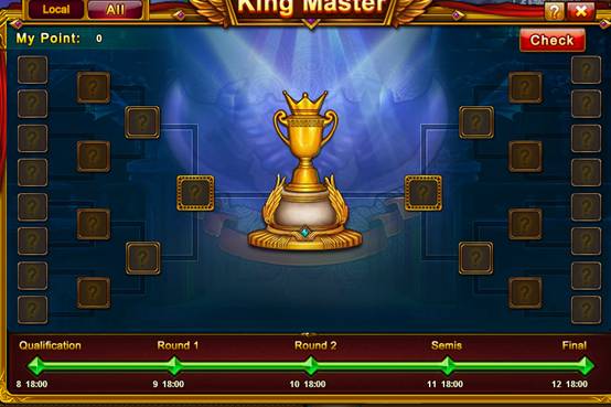 DDTank - A deep and tactically robust combat system.